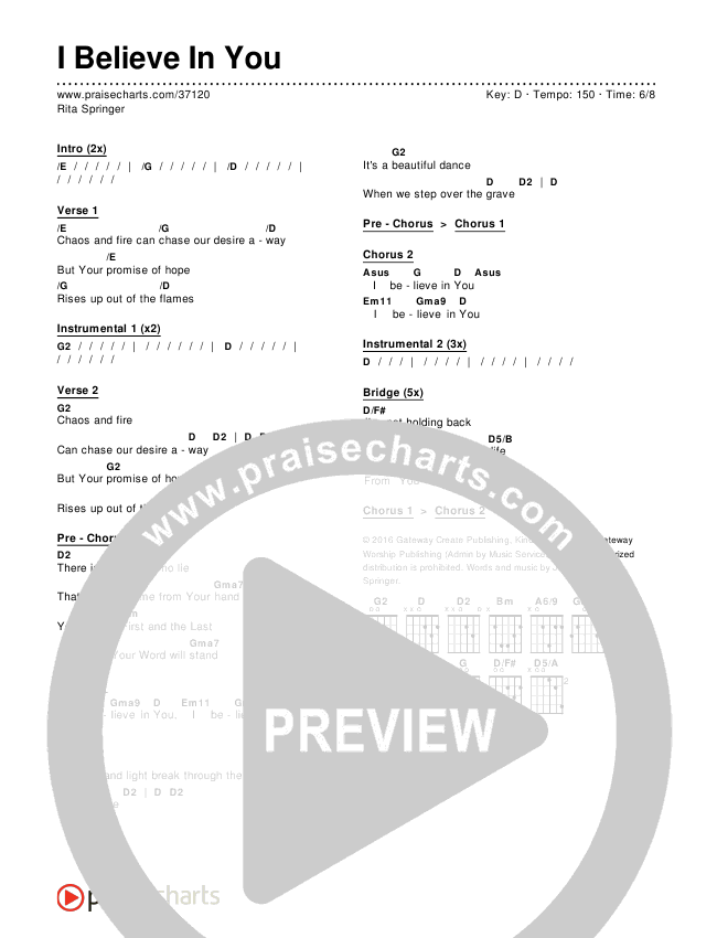 I Believe In You Chords & Lyrics (Rita Springer)