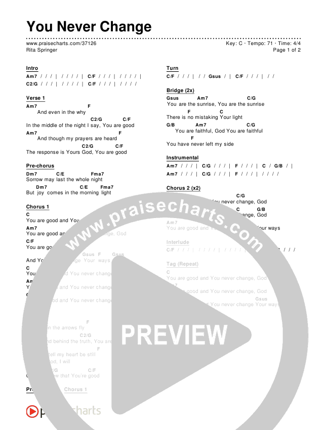 You Never Change Chords & Lyrics (Rita Springer)