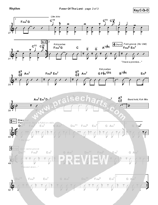 Favor Of The Lord Rhythm Chart (Israel Houghton)