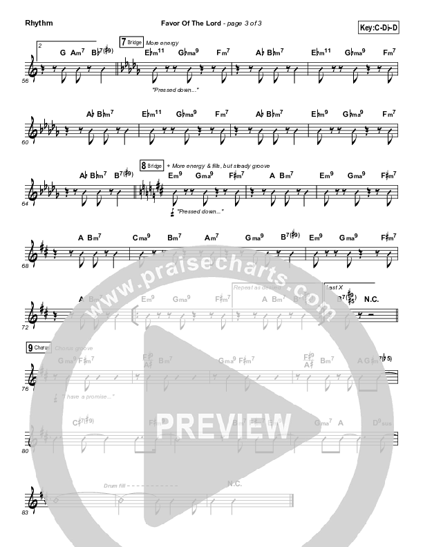 Favor Of The Lord Rhythm Chart (Israel Houghton)
