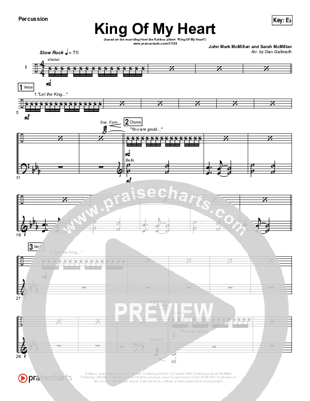 King Of My Heart Percussion (Kutless)