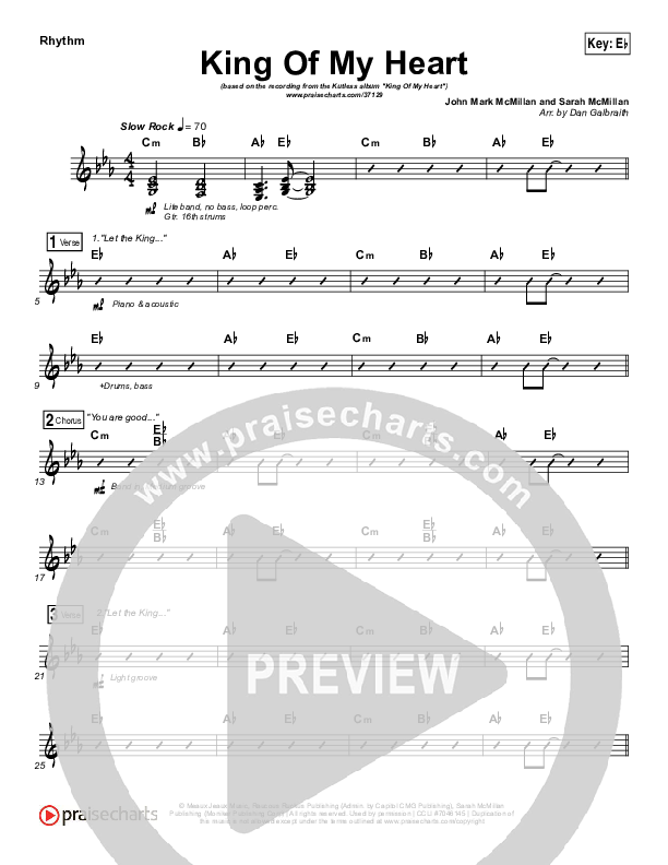King Of My Heart Rhythm Chart (Kutless)