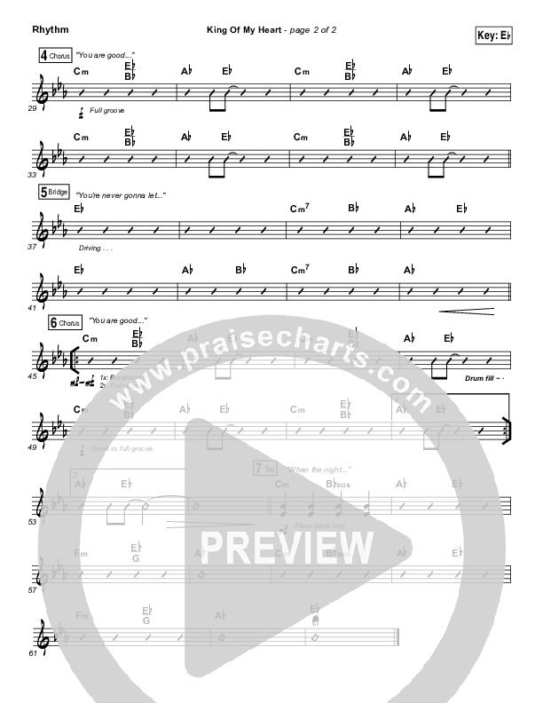 King Of My Heart Rhythm Chart (Kutless)