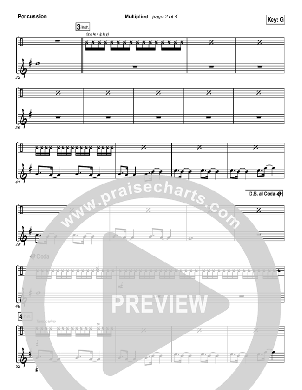 Multiplied Percussion (Needtobreathe)