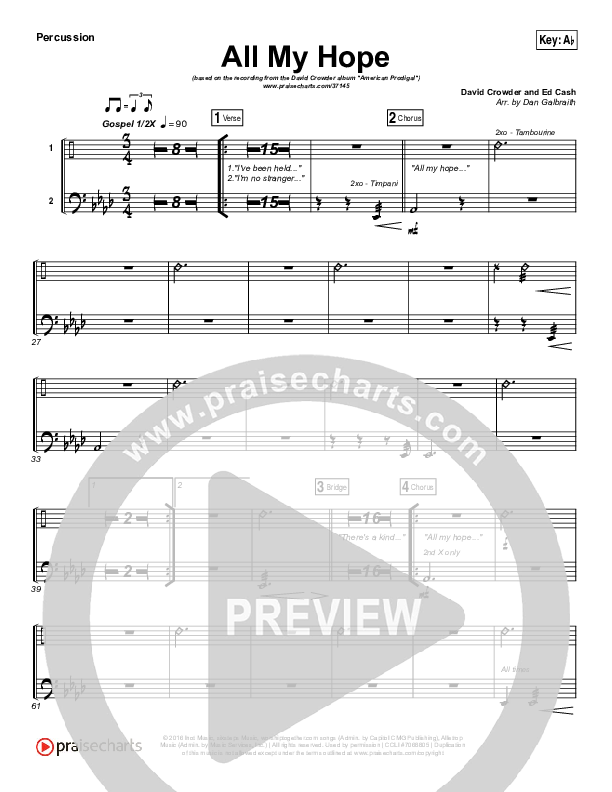 All My Hope Percussion (David Crowder)