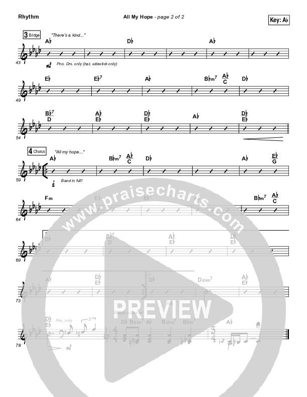 All My Hope Rhythm Chart (David Crowder)
