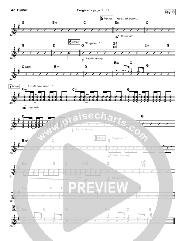 Forgiven Acoustic Guitar (Passion / David Crowder)