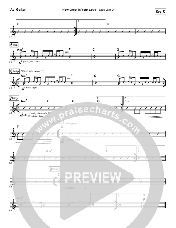 How Great Is Your Love Acoustic Guitar (Passion / Kristian Stanfill)