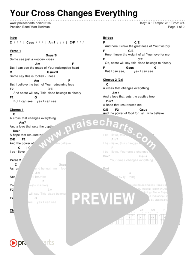 Your Cross Changes Everything Chords & Lyrics (Passion / Matt Redman)