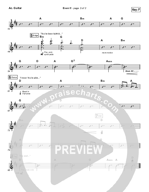 Even If Acoustic Guitar (MercyMe)