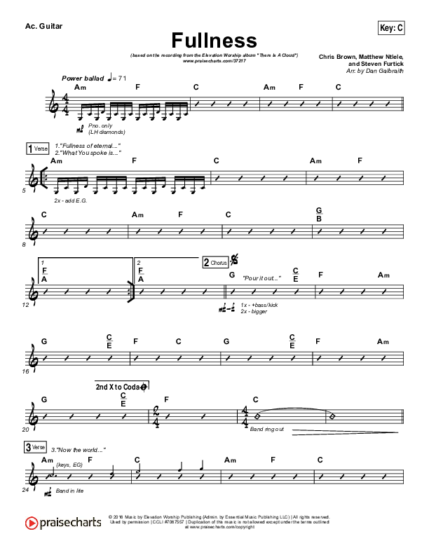 Fullness Acoustic Guitar (Elevation Worship)