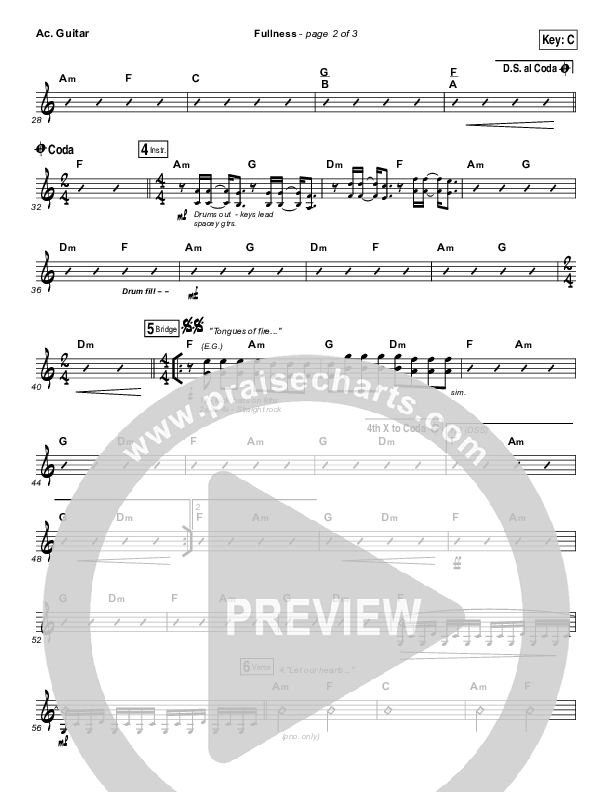 Fullness Acoustic Guitar (Elevation Worship)