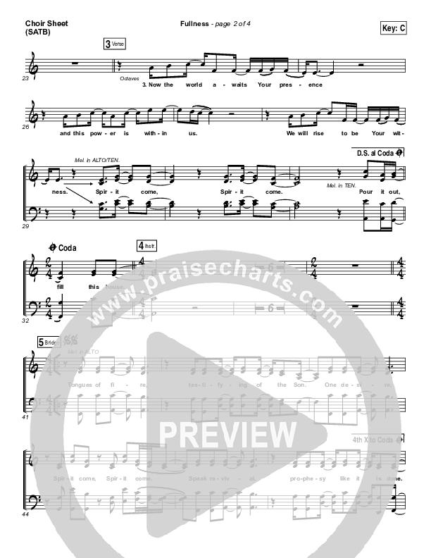 Fullness Choir Sheet (SATB) (Elevation Worship)
