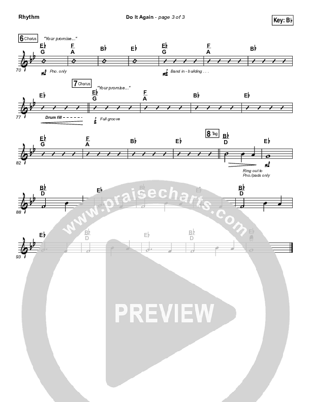 Do It Again Rhythm Chart (Elevation Worship)