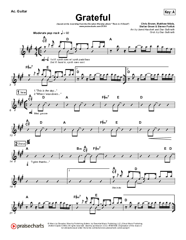 Grateful Acoustic Guitar (Elevation Worship)