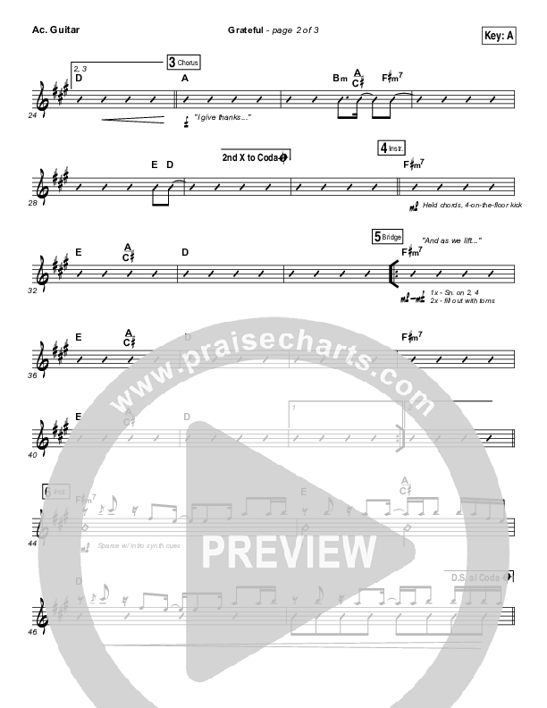 Grateful Acoustic Guitar (Elevation Worship)