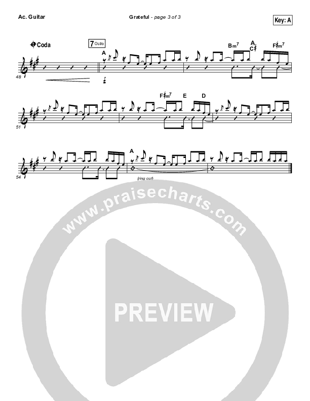 Grateful Acoustic Guitar (Elevation Worship)