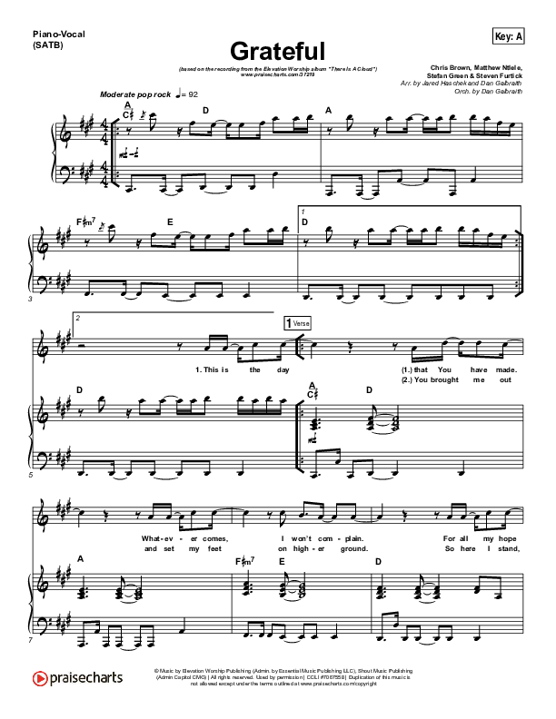 PRAISES Chords PDF (ELEVATION RHYTHM) - PraiseCharts