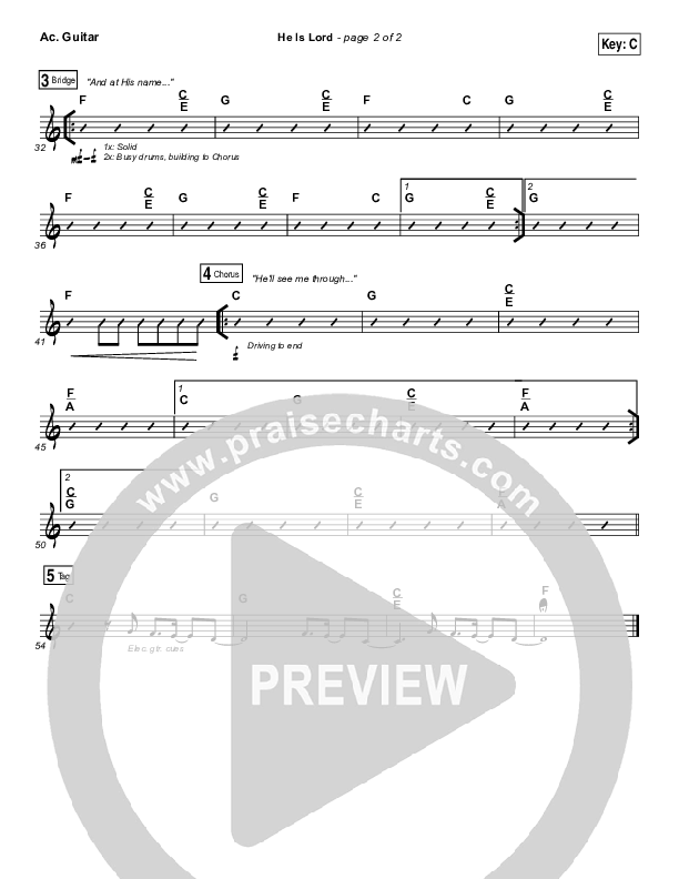 He Is Lord Acoustic Guitar (Elevation Worship)