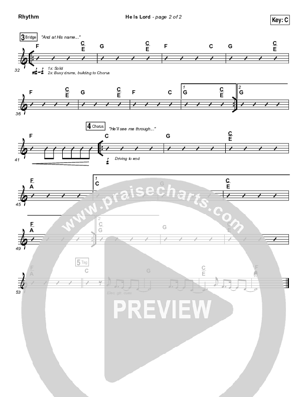 He Is Lord Rhythm Chart (Elevation Worship)