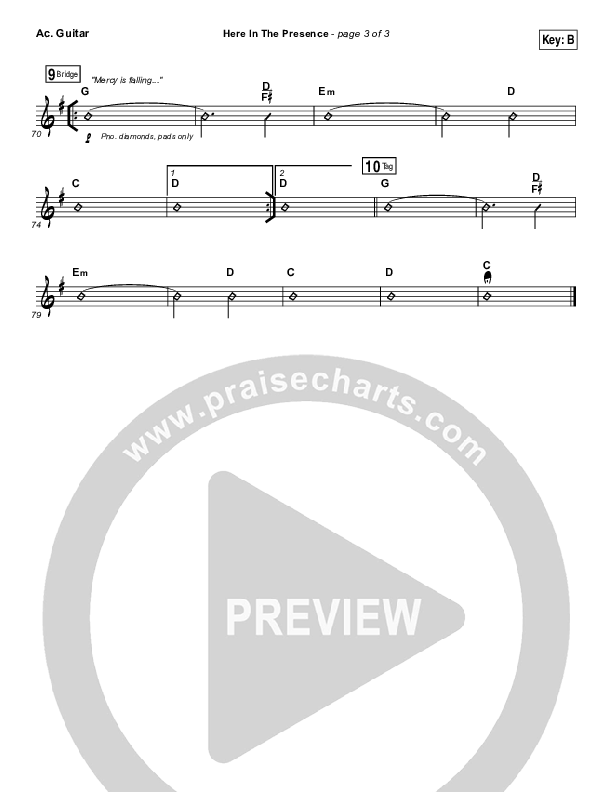 Here In The Presence Acoustic Guitar (Elevation Worship)