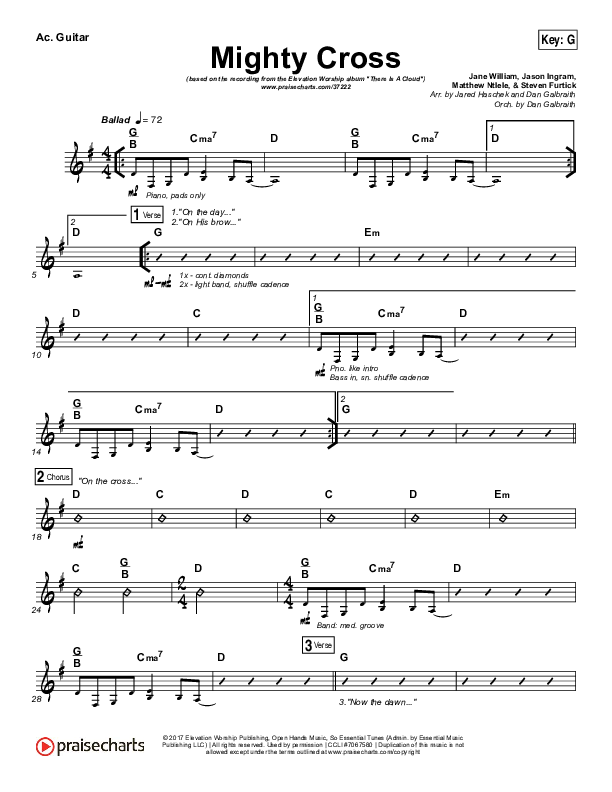 Mighty Cross Acoustic Guitar (Elevation Worship)