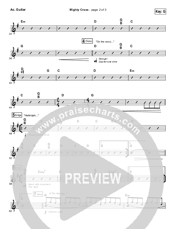 Mighty Cross Acoustic Guitar (Elevation Worship)