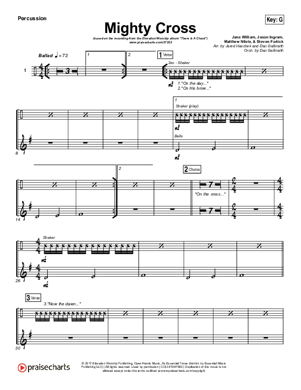 Mighty Cross Percussion (Elevation Worship)