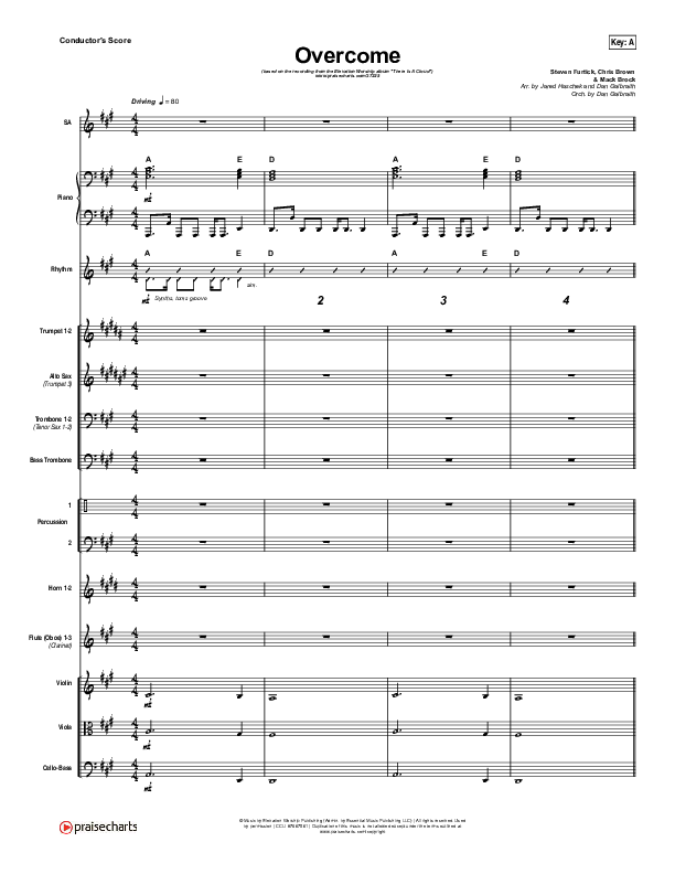 Overcome Orchestration (Elevation Worship)