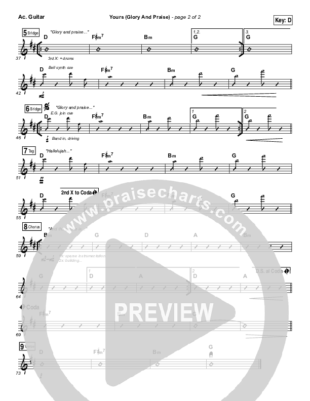 Yours (Glory And Praise) Acoustic Guitar (Elevation Worship)