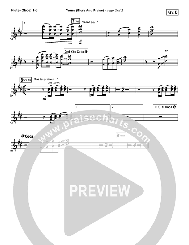 Yours (Glory And Praise) Wind Pack (Elevation Worship)