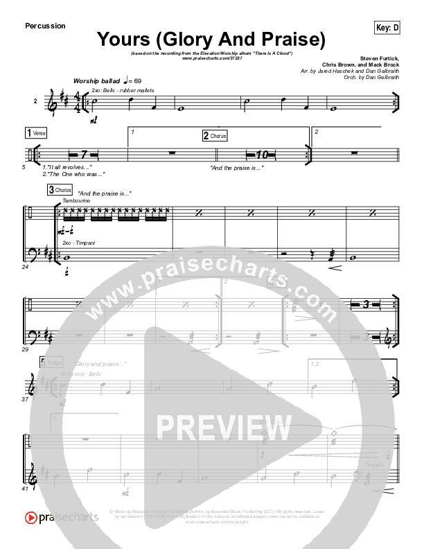 Yours (Glory And Praise) Percussion (Elevation Worship)