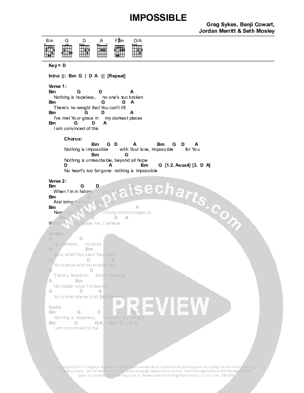 Impossible Chords & Lyrics (Greg Sykes)