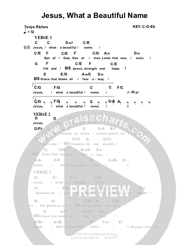 Jesus What A Beautiful Name Chord Chart (Dennis Prince / Nolene Prince)