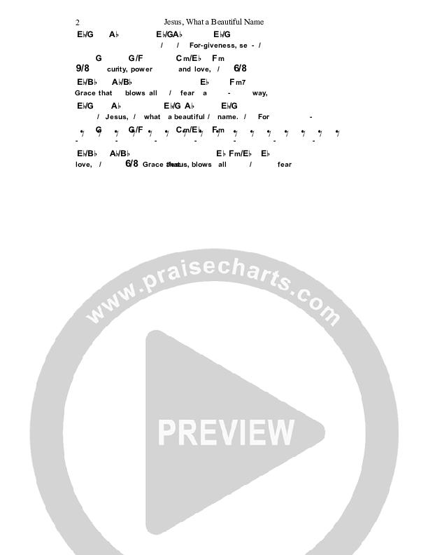 Jesus What A Beautiful Name Chord Chart (Dennis Prince / Nolene Prince)