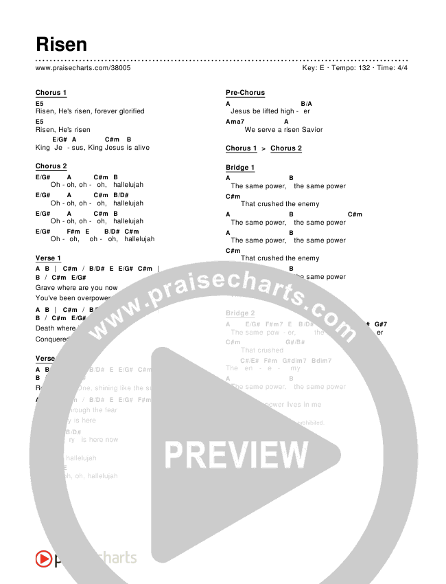 Risen (Simplified) Chord Chart ()