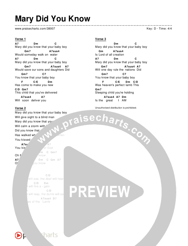 Chord Chart For Mary Did You Know