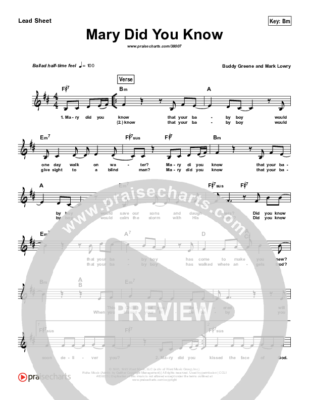 Mary Did You Know (Simplified) Lead Sheet (Michael English)