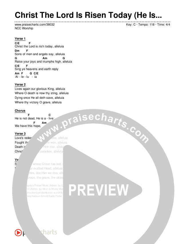 Christ The Lord Is Risen Today (He Is Not Dead) (Simplified) Chord Chart ()