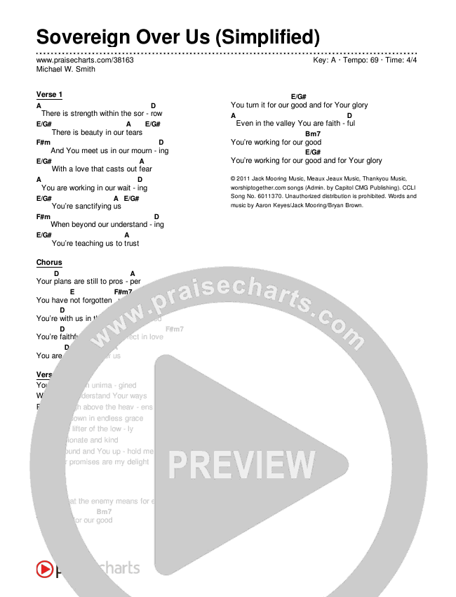 Sovereign Over Us (Simplified) Chord Chart ()