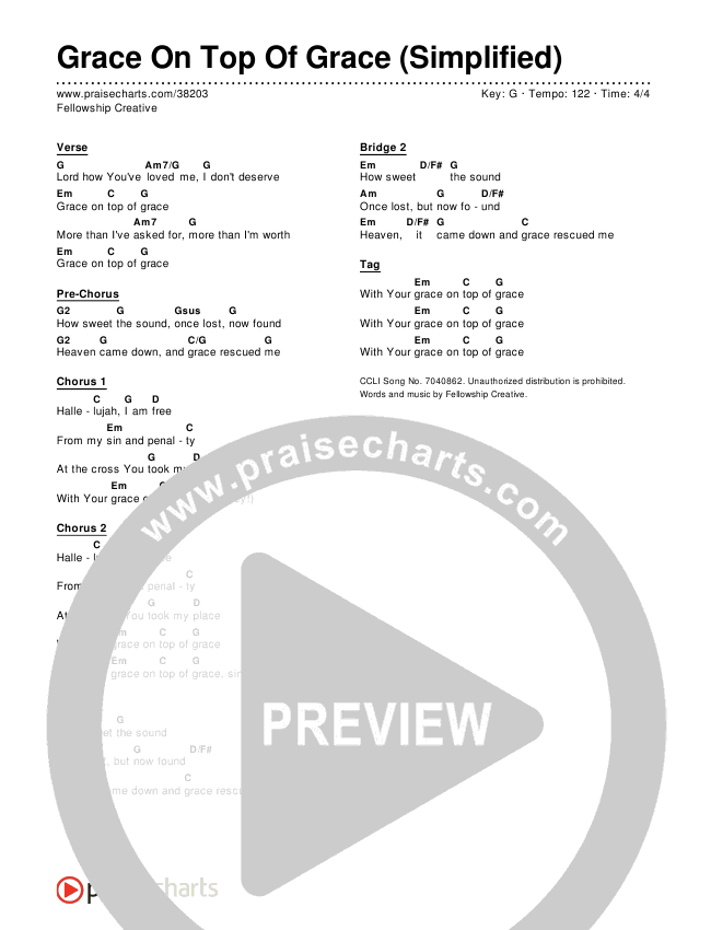Grace On Top Of Grace (Simplified) Chord Chart ()