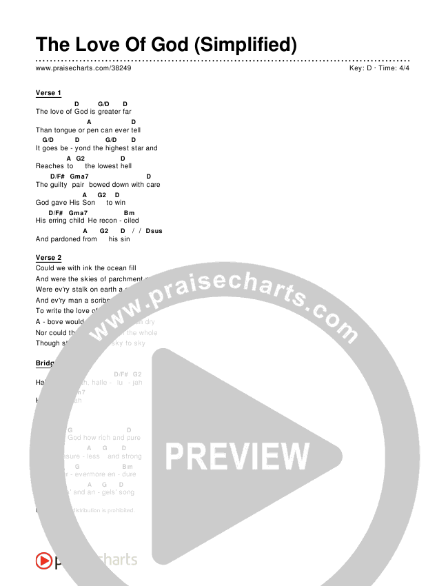 The Love Of God (Simplified) Chord Chart (MercyMe)