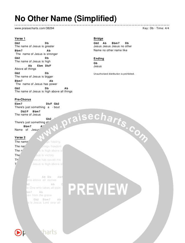 No Other Name (Simplified) Chord Chart (Planetshakers)