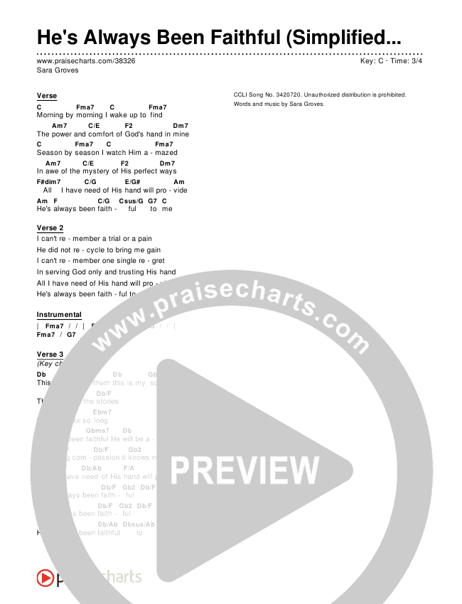 He's Always Been Faithful (Simplified) Chord Chart ()