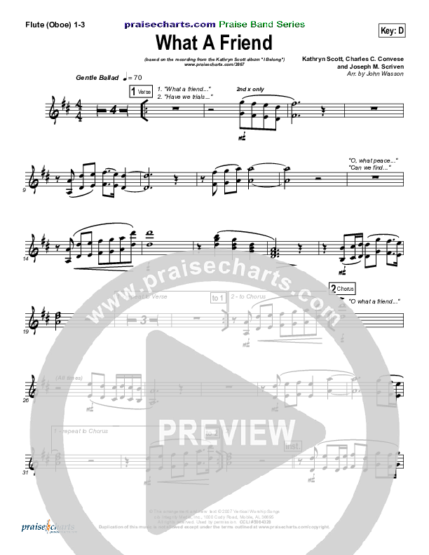 What A Friend Flute/Oboe 1/2/3 (Kathryn Scott)