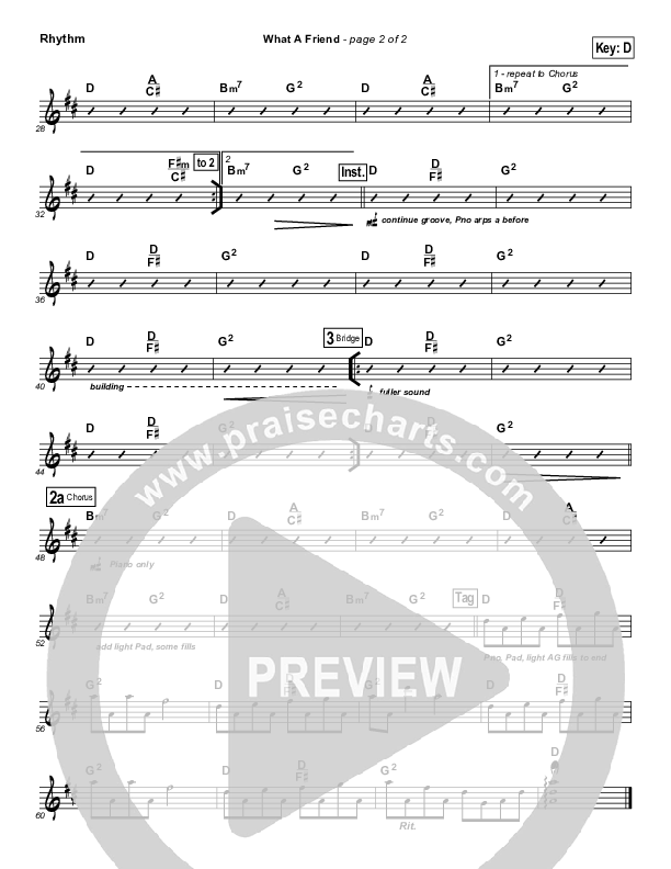 What A Friend Rhythm Chart (Kathryn Scott)