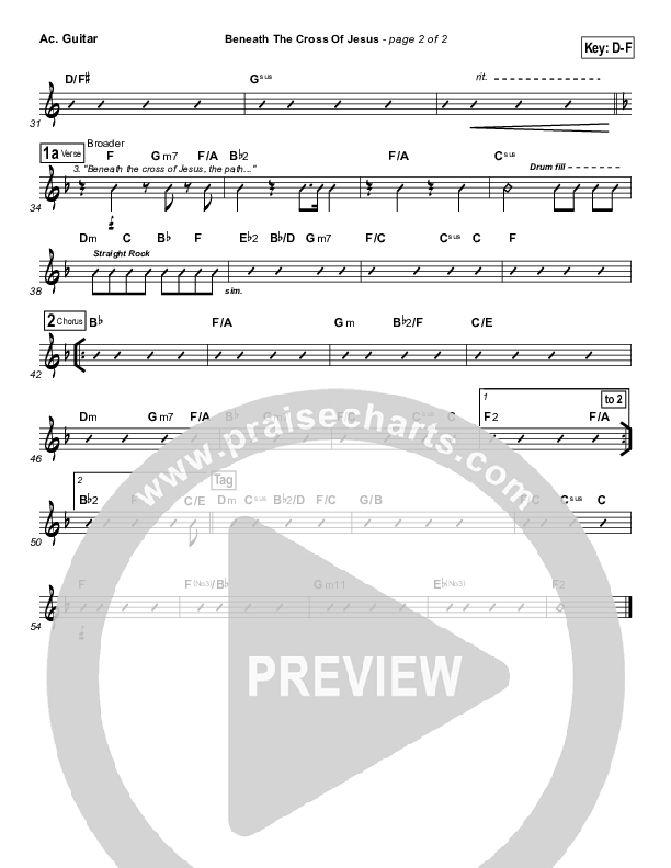 Beneath The Cross Of Jesus Acoustic Guitar (DuMoore Music)