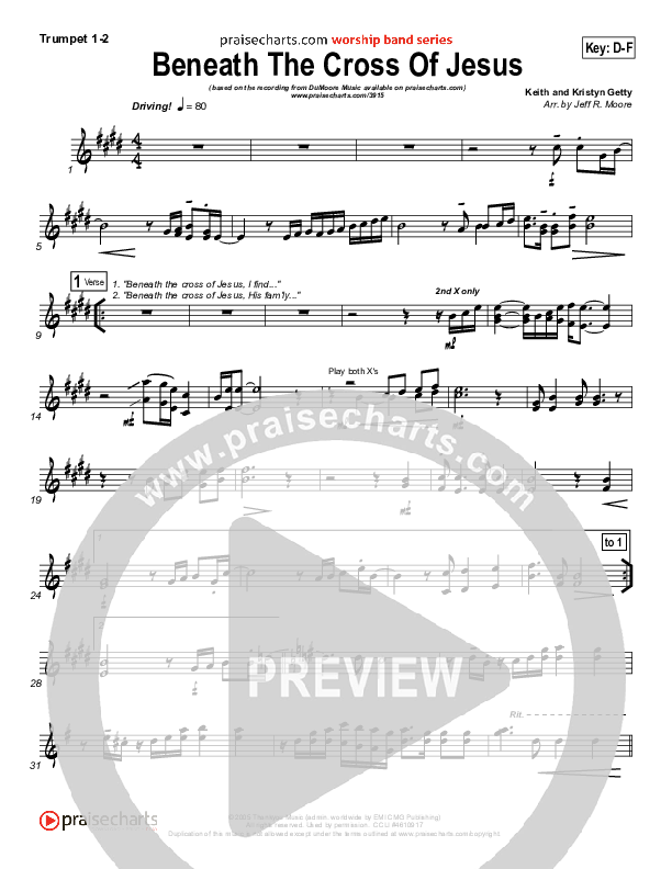 Beneath The Cross Of Jesus Brass Pack (DuMoore Music)