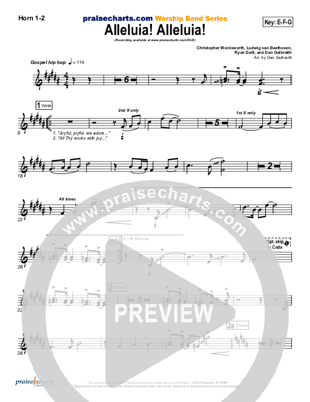 Alleluia Alleluia French Horn 1/2 (PraiseCharts Band / Arr. Daniel Galbraith)