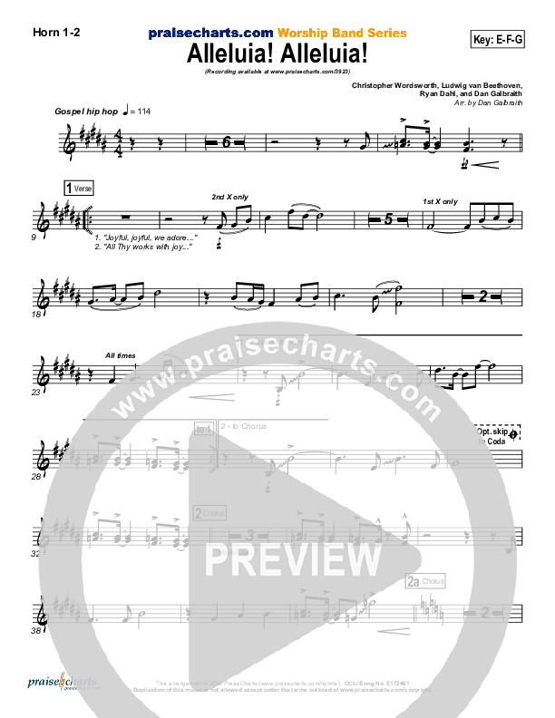 Alleluia Alleluia Brass Pack (PraiseCharts Band / Arr. Daniel Galbraith)